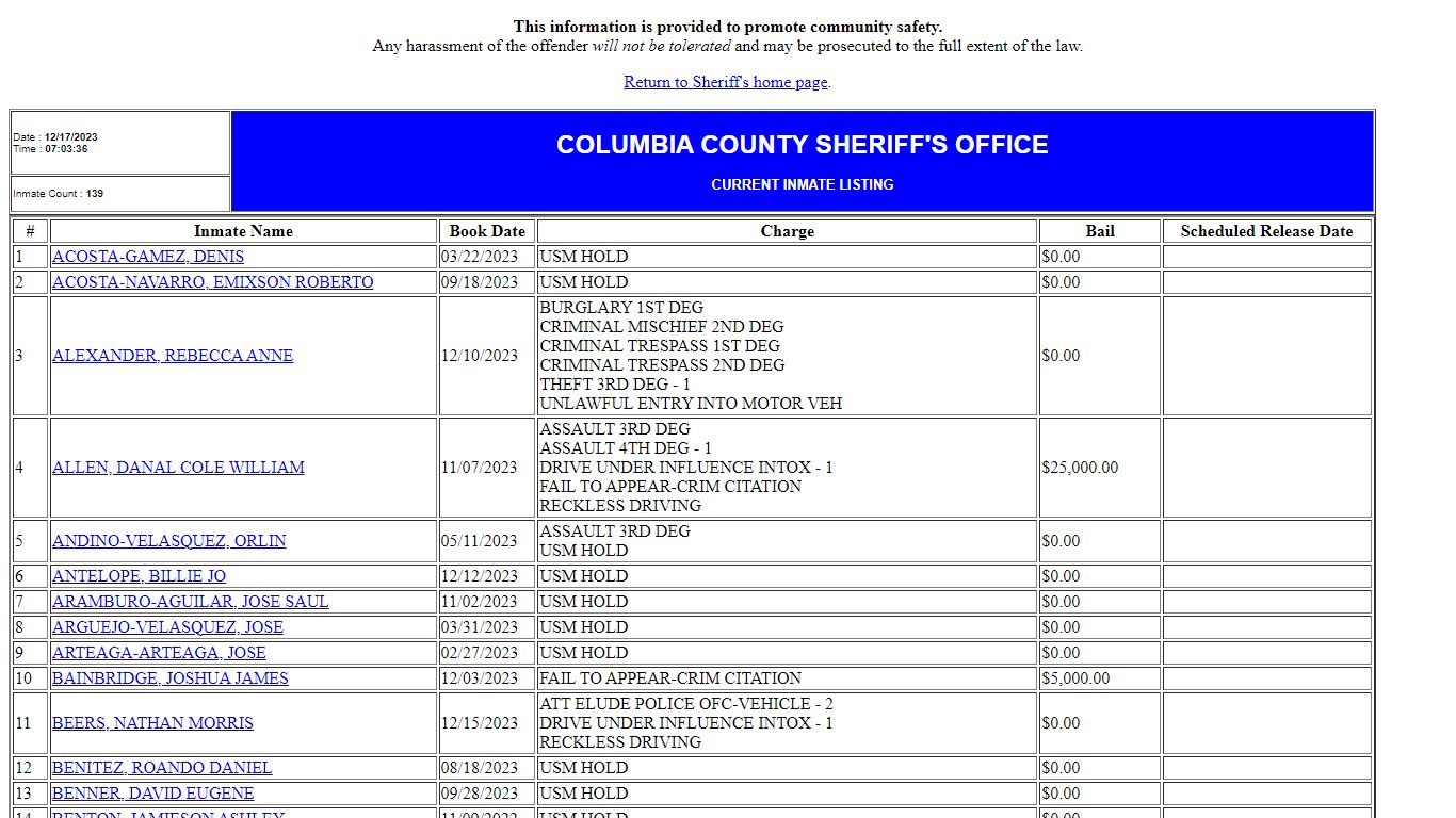 County Jail Inmate Population List - Biuro Szeryfa Hrabstwa Columbia